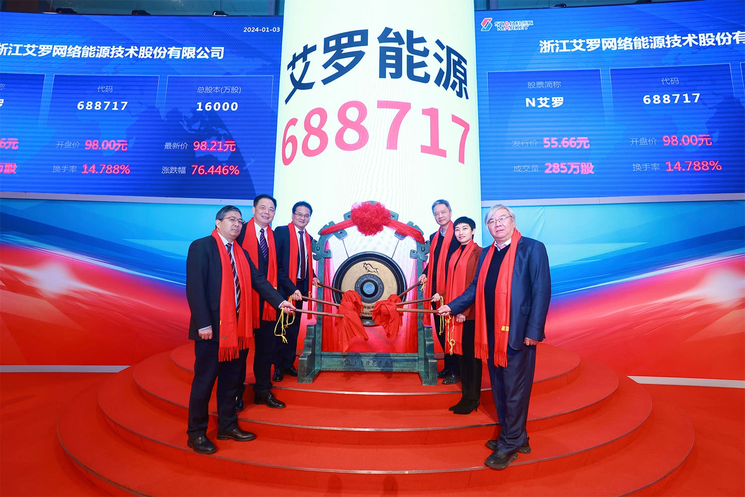 企业资讯 | 凯时KB88能源成功登陆上交所科创板